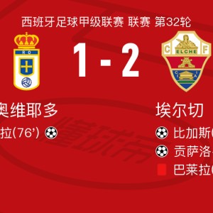 埃尔切2-1皇家奥维耶多，贡萨洛-比利亚尔、比加斯破门